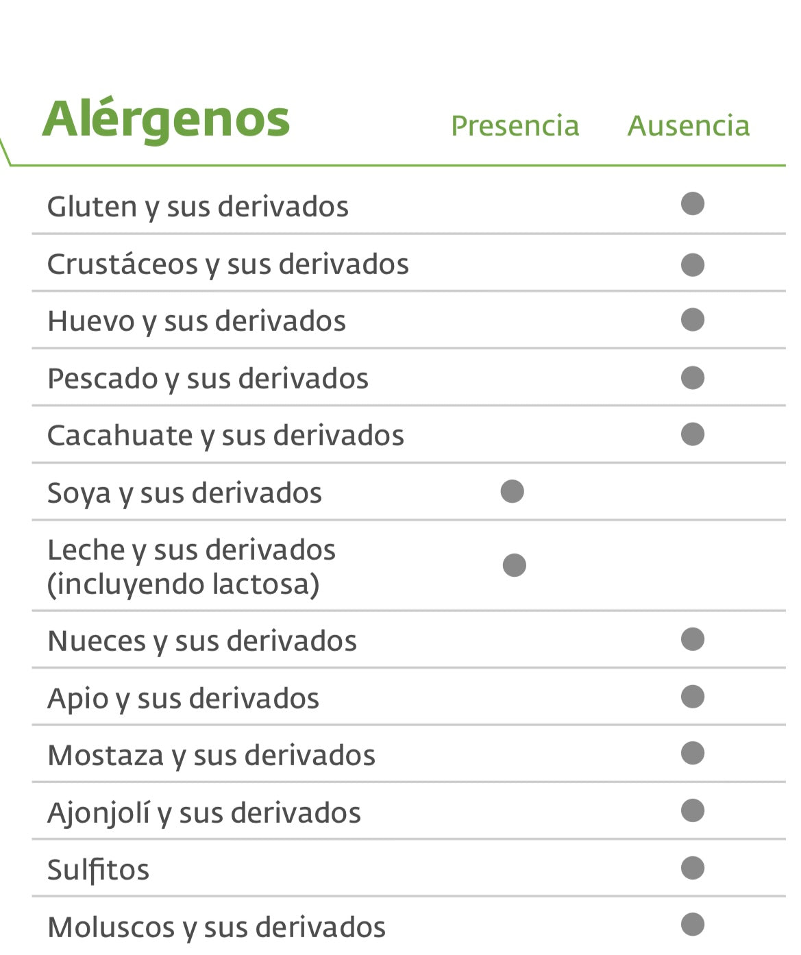 proteina-nutriprime-keto-saludable-snack