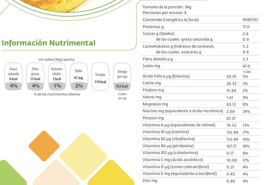 proteina-nutriprime-bebida-saludable-keto
