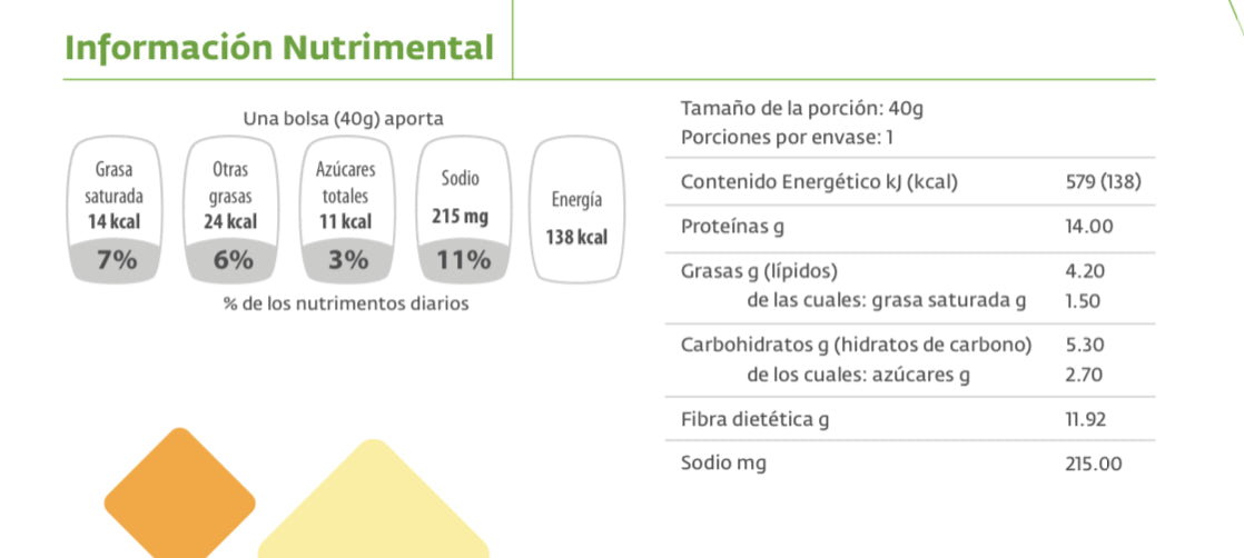 proteina-nutriprime-keto-saludable-snack
