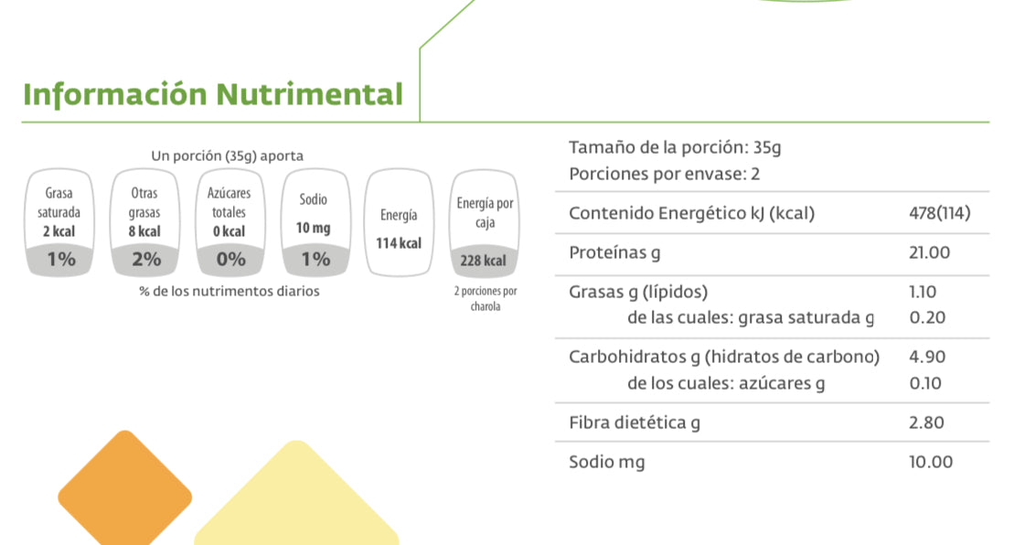 proteina-nutriprime-keto-alimento-saludable