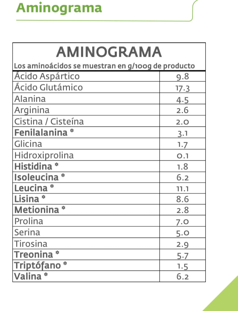 proteina-nutriprime-bebida-saludable-keto