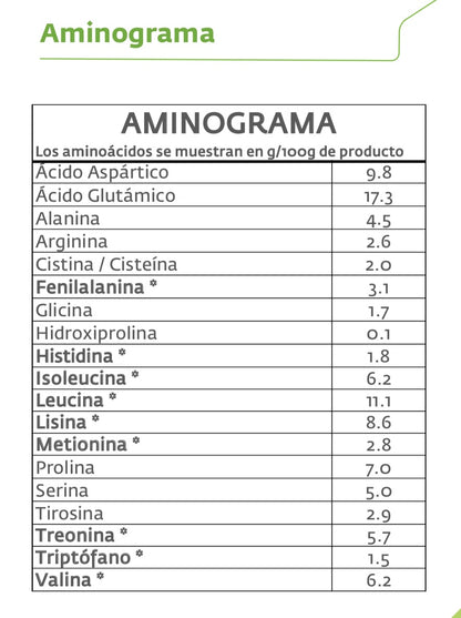 proteina-nutriprime-bebida-saludable-keto