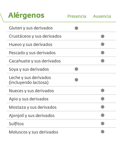 proteina-nutriprime-keto-alimento-saludable