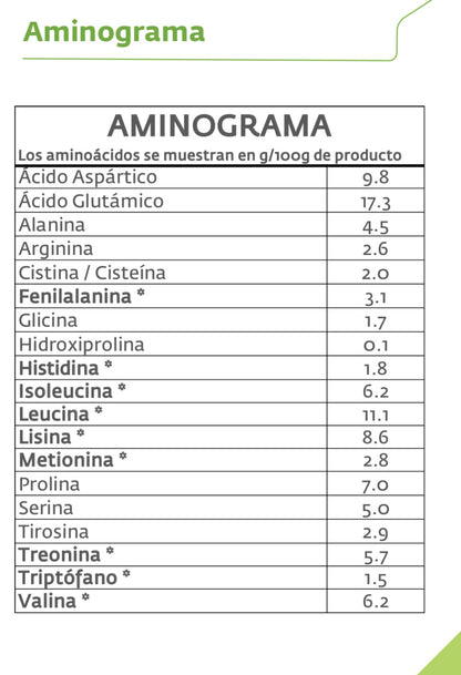 snack-postre-nutriprime-alimento-saludable-keto