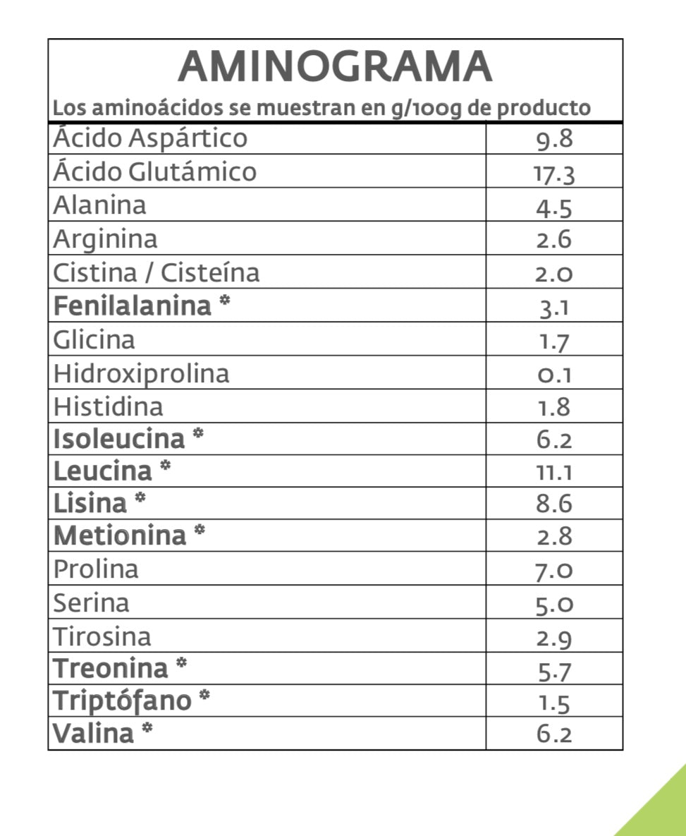 proteina-nutriprime-bebida-saludable-keto