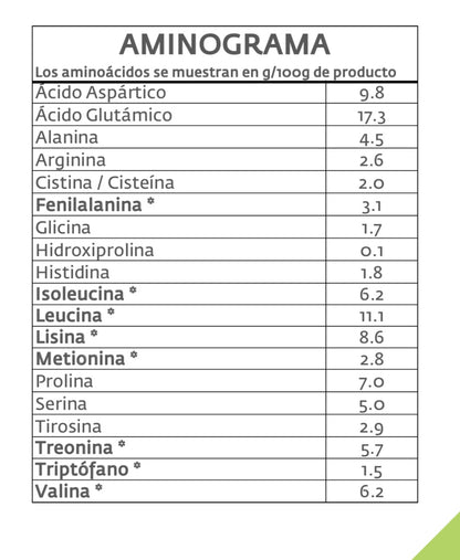 proteina-nutriprime-bebida-saludable-keto