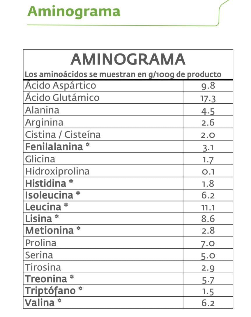 proteina-nutriprime-bebida-saludable-keto