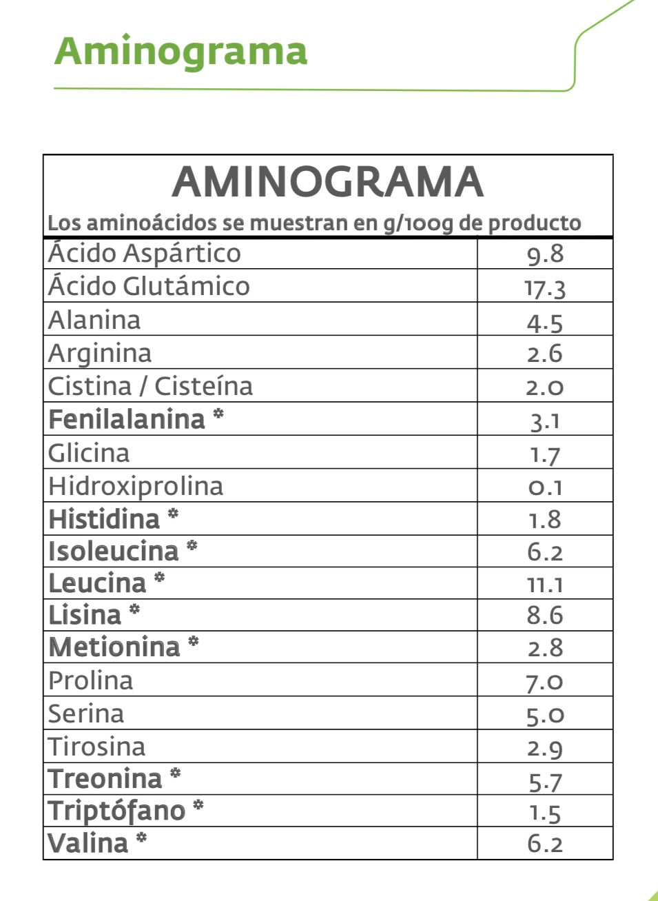 proteina-nutriprime-bebida-saludable-keto