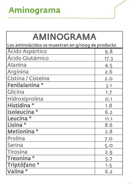 snack-postre-nutriprime-alimento-saludable-keto