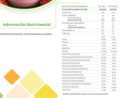 proteina-nutriprime-bebida-saludable-keto