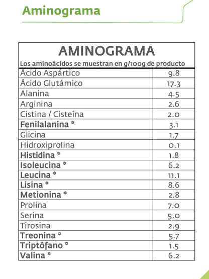 snack-postre-nutriprime-alimento-saludable-keto