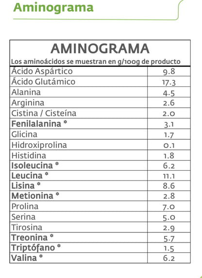 proteina-nutriprime-bebida-saludable-keto