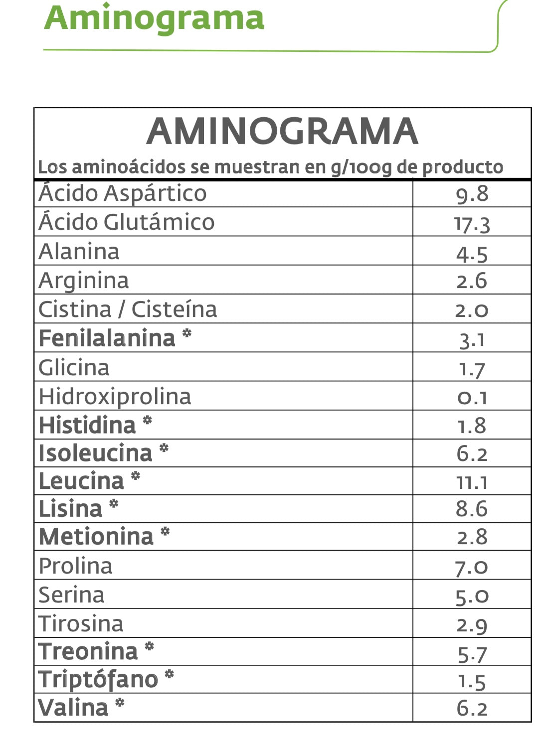 proteina-nutriprime-bebida-saludable-keto