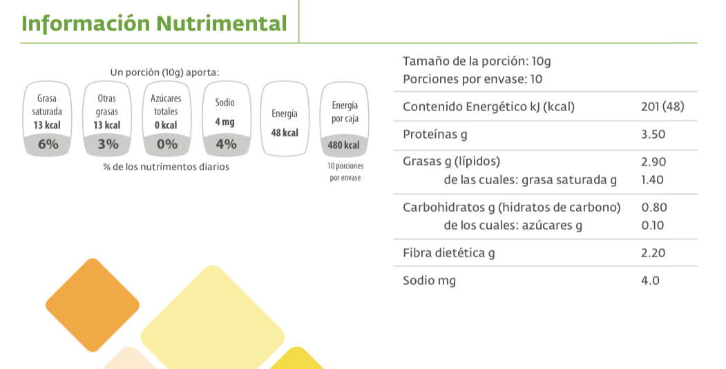 Crema Untable de Chocoavellana | Snack saludable | Keto