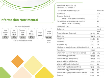 proteina-nutriprime-keto-alimento-saludable