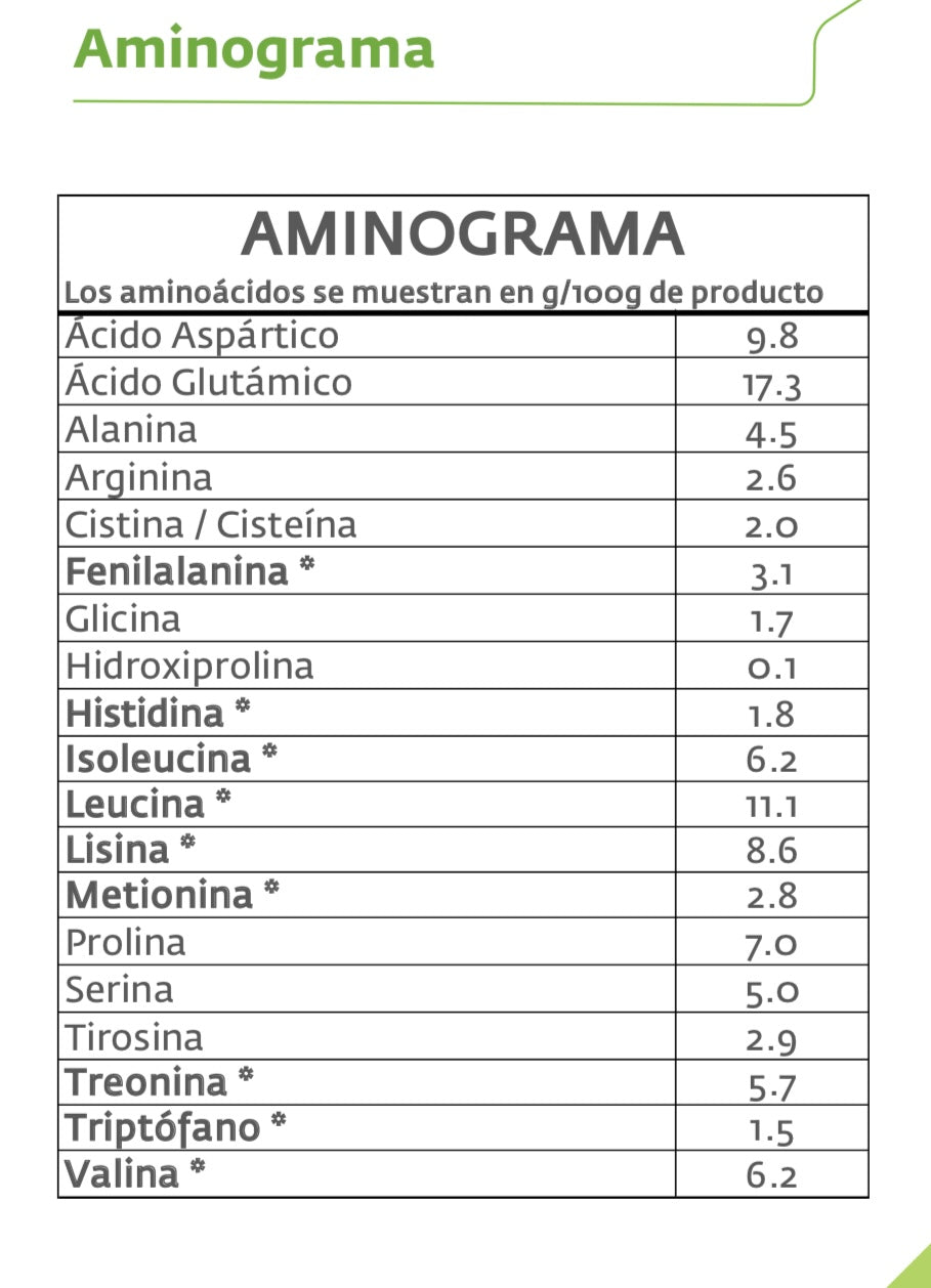 proteina-nutriprime-bebida-saludable-keto