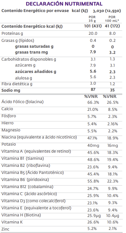 Beyond protein| Proteína premium| Especializada | Sabor Chocolate